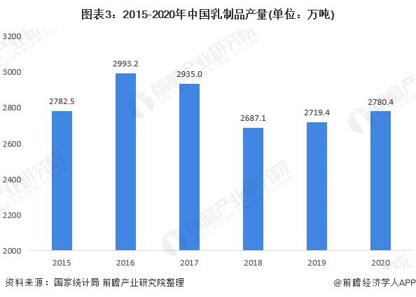 重庆疫情最严重的五个区域，现状分析与防控措施