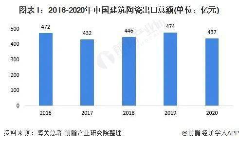 重庆疫情最严重的五个区域，现状分析与防控措施