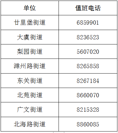 重庆最新疫情防控文件通知解读，市民必知的5大关键点