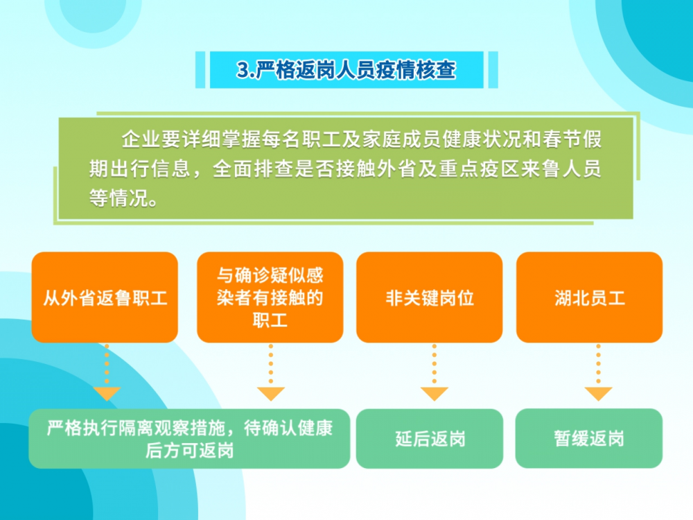 太原疫情封城时间及沈阳是否封城？最新情况解析