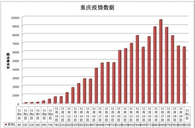 太原疫情封城时间及沈阳是否封城？最新情况解析