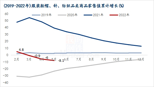 重庆疫情连续多日零增长，防控成效显著，市民生活逐步恢复