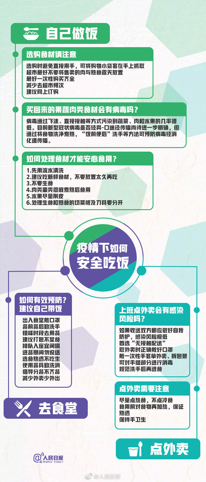 重庆疫情防控中心电话是多少？权威解答及防疫指南