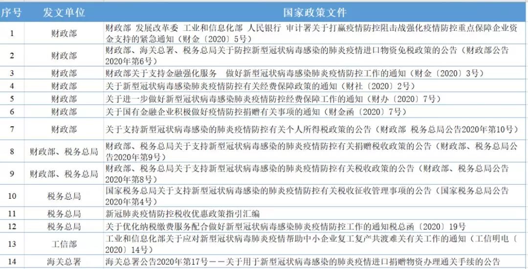 重庆疫情防控政策查询指南，最新规定与便捷查询方式