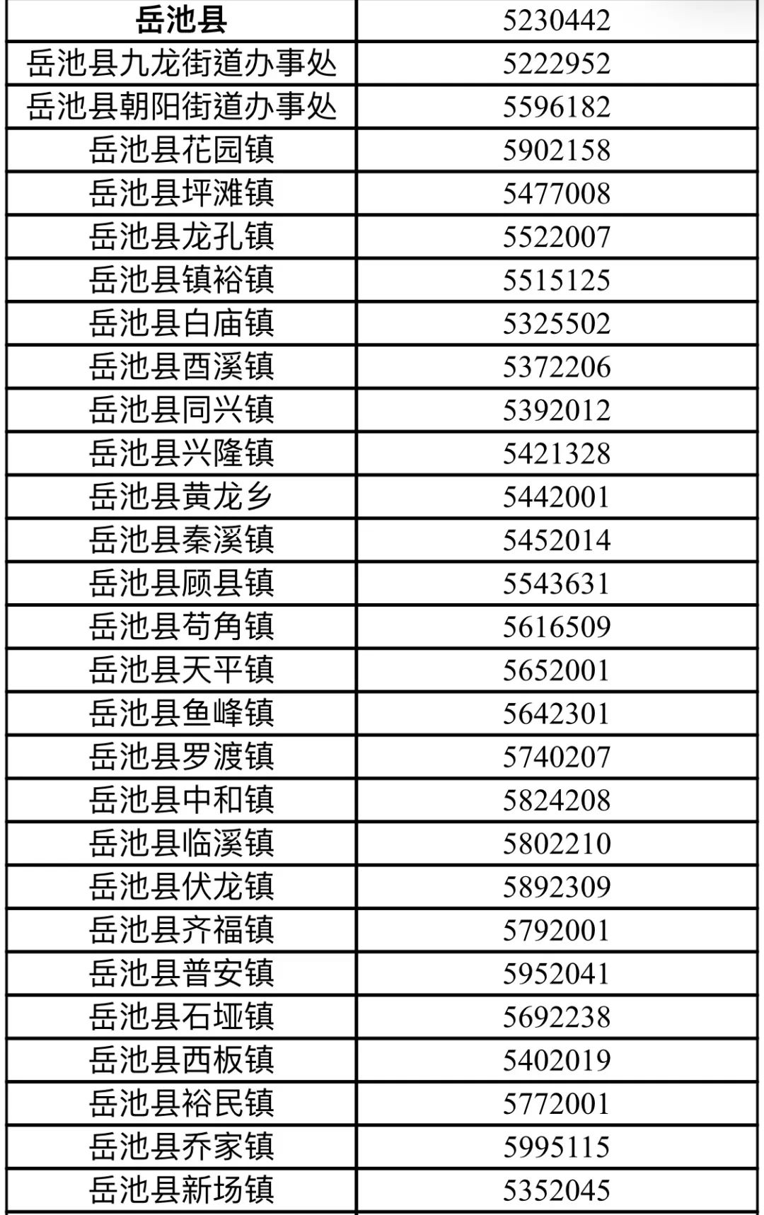重庆疫情防控热线电话全指南，24小时服务、各区县联系方式及常见问题解答