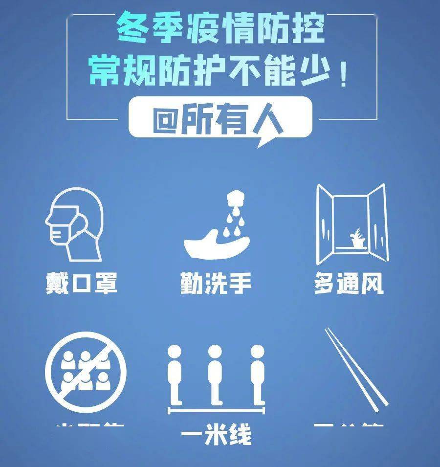 重庆疫情防控办，精准施策，筑牢山城健康防线
