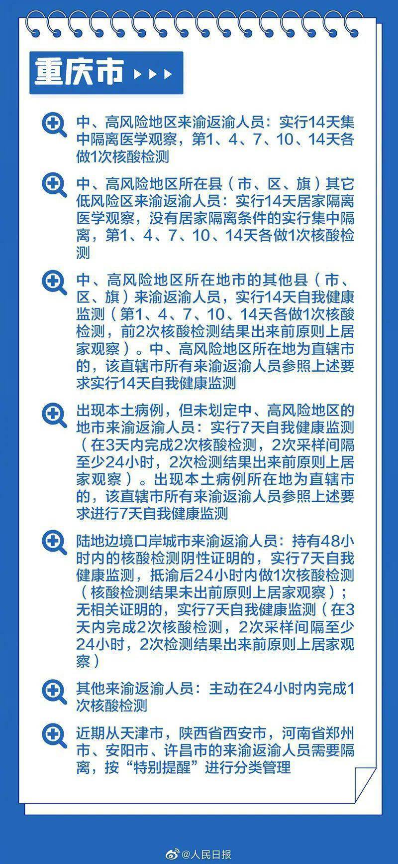 重庆疫情防护措施全解析，从政策到实践的科学指南