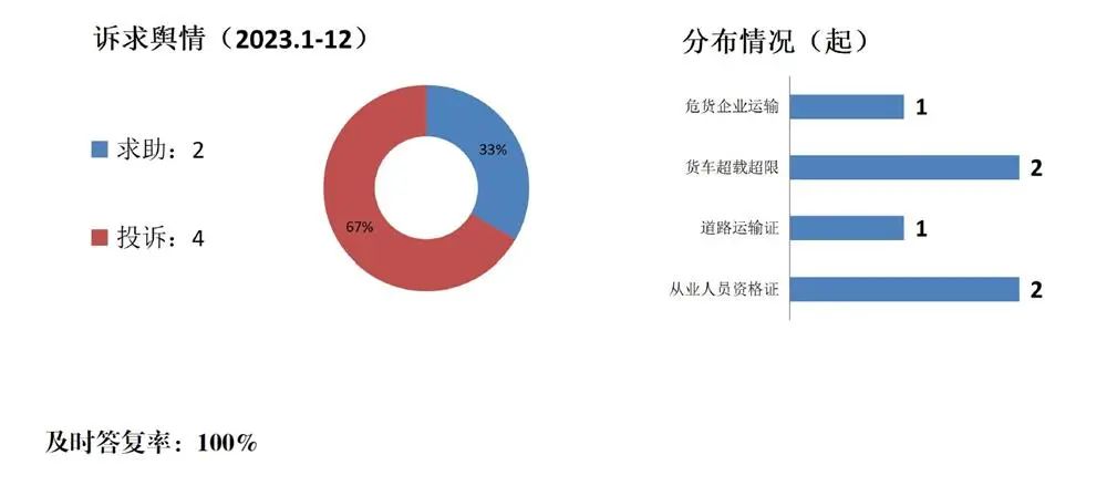 重庆疫情安全吗？2023年最新防疫政策与风险评估