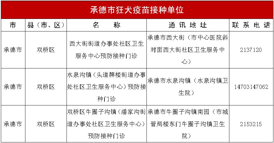 重庆疫苗是什么疫苗？全面解析重庆地区接种的疫苗种类与作用