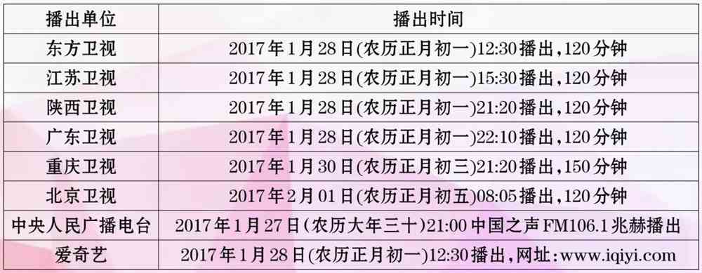 重庆卫视今天全天节目表，精彩内容一网打尽
