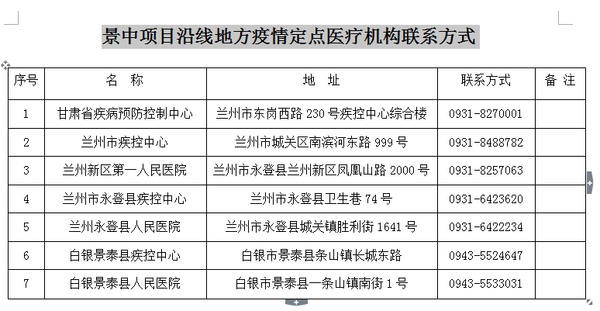重庆是否受到成都疫情的影响？深度解析两地防疫联动机制