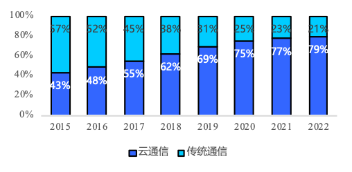 重庆是否受到成都疫情的影响？深度解析两地防疫联动机制