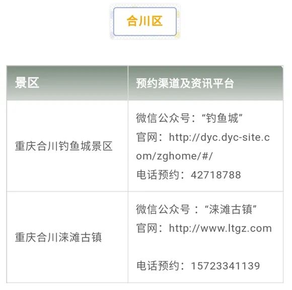重庆市疫情最新动态，防控措施升级与市民应对指南