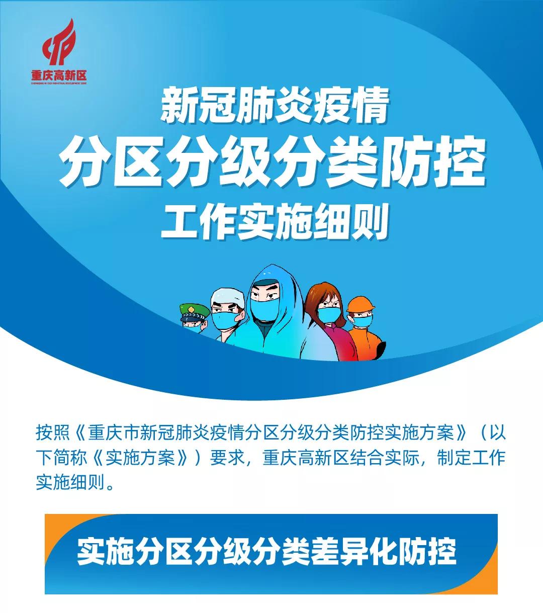 重庆市疫情政策最新动态，防控措施全面解析与市民应对指南