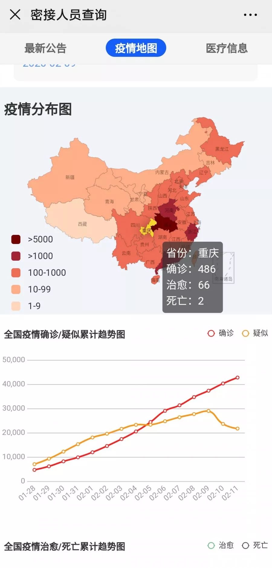 重庆市疫情现状分析，当前疫情严重吗？