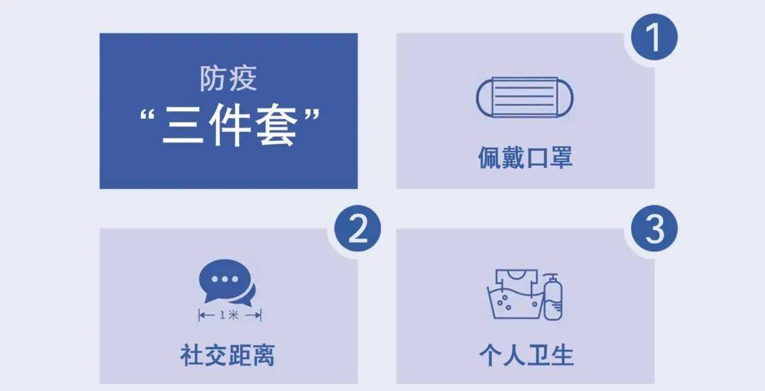 重庆市疫情最新动态，防控措施与市民应对指南
