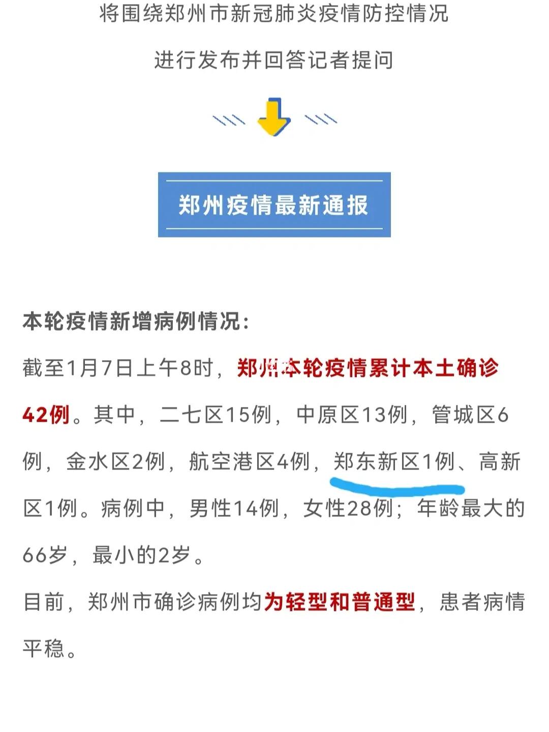 重庆市疫情管理升级，郑州最新防控措施对比分析