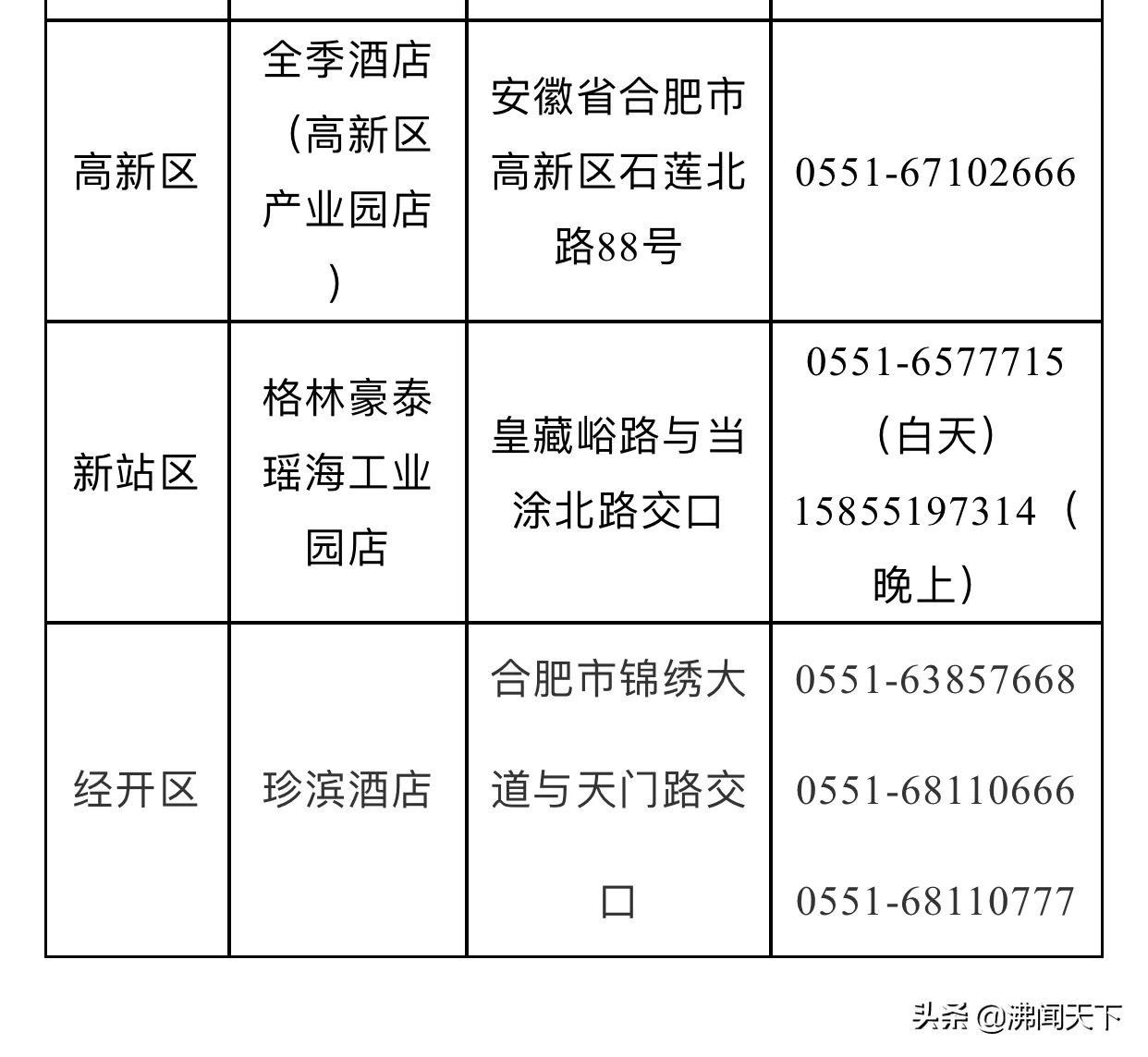 重庆市疫情公告最新动态，合肥防控政策对比与出行指南