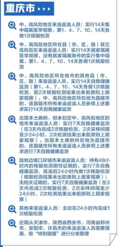 重庆市疫情防控最新规定，全面解读与市民应对指南