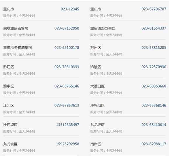 重庆市疫情防控中心指挥部电话及防疫指南，市民必知的紧急联络方式