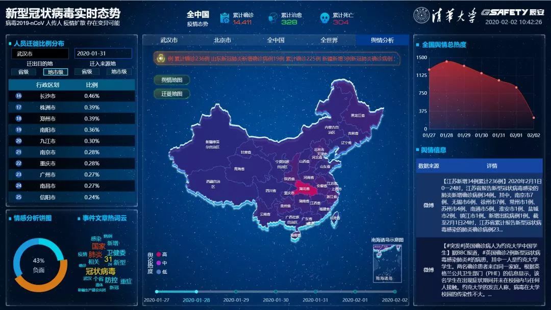 重庆市疫情防控指挥中心，科技赋能下的高效抗疫堡垒
