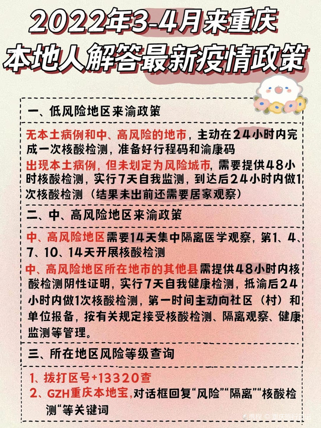 重庆市疫情防控政策解析，最新措施与市民应对指南