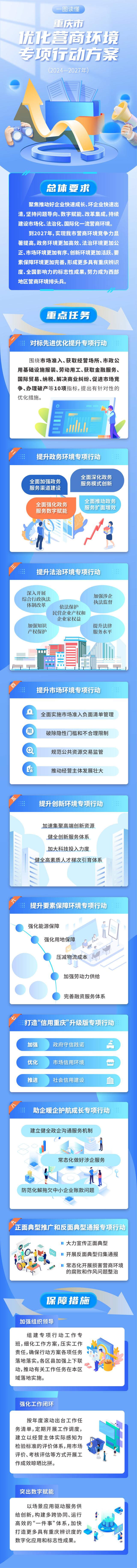 重庆市疫情防控形势，精准施策下的挑战与成效