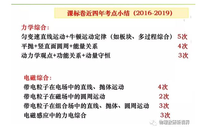 重庆市疫情最新动态与合肥防控措施对比，数据解读与未来趋势