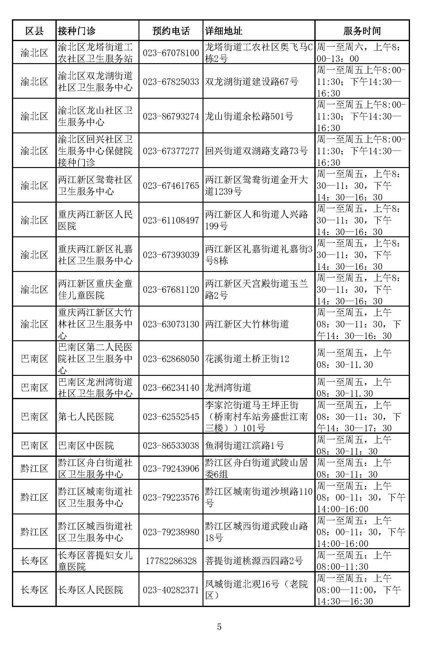 重庆市疫情防控官网，权威信息发布与便民服务指南