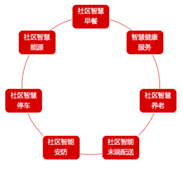 重庆市疫情防控新策略，科技赋能与社区共治的双轨并行