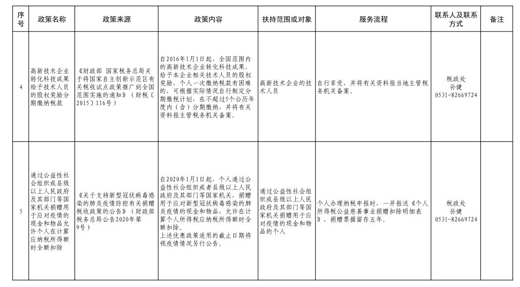 重庆市疫情发布官网公告，最新政策与防控指南