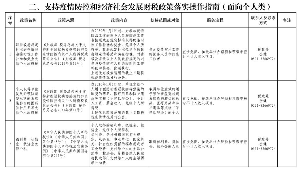 重庆市疫情发布官网公告，最新政策与防控指南