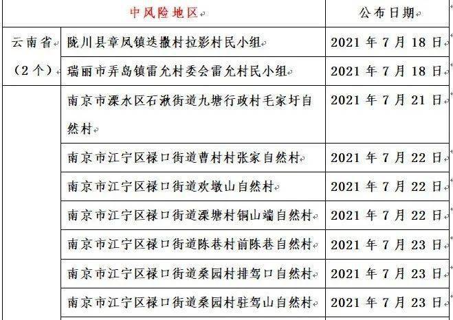 重庆市与青海省最新疫情报告，防控措施与现状分析