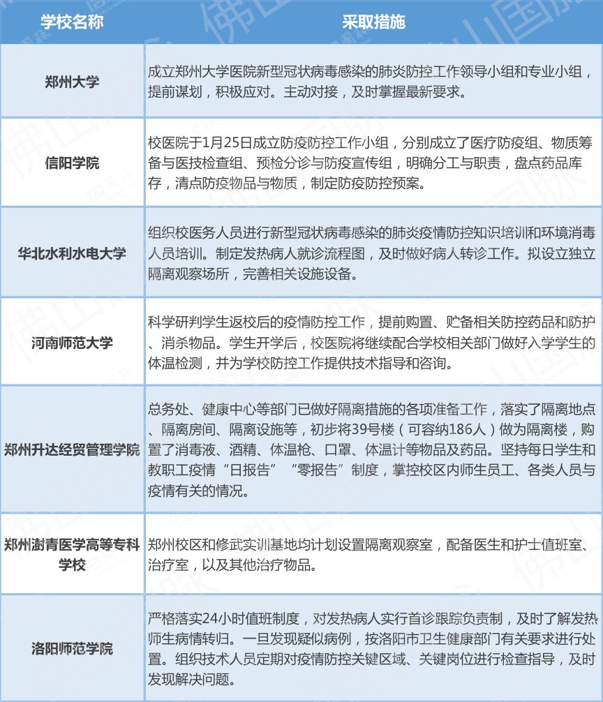重庆市与青海省最新疫情报告，防控措施与现状分析
