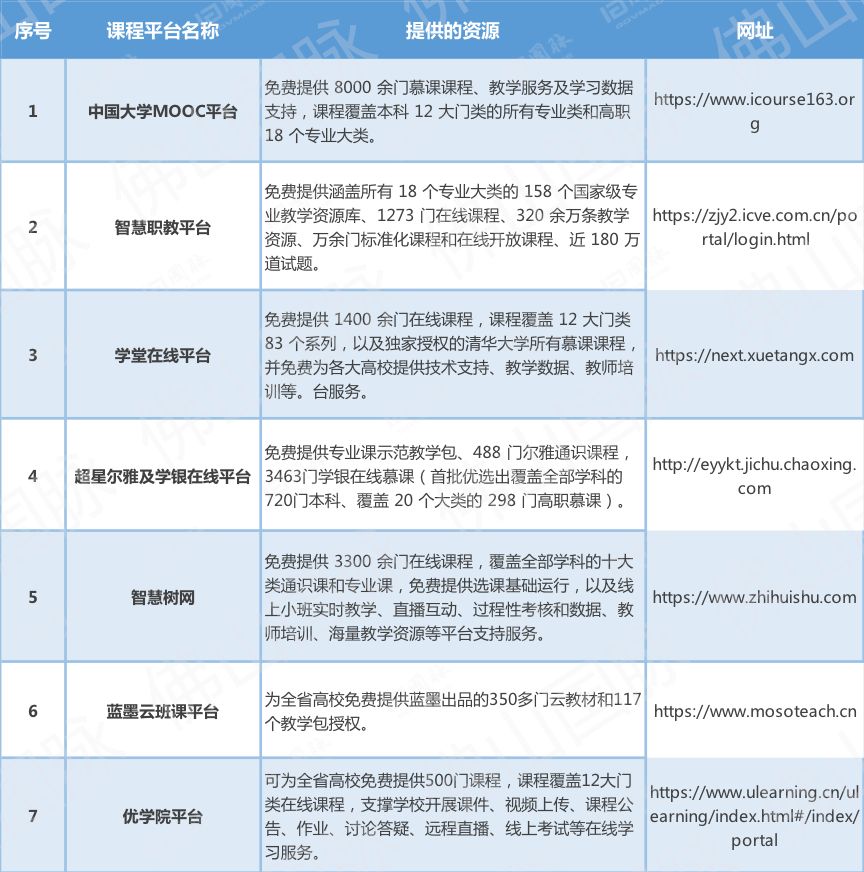 重庆市与河北省最新疫情报告，数据对比与防控措施分析