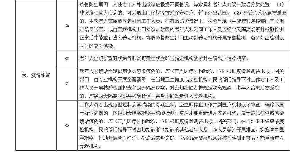 重庆市与广州市最新疫情报告，防控措施与市民应对指南