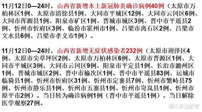 重庆市疫情最新动态与山西省防控措施解析