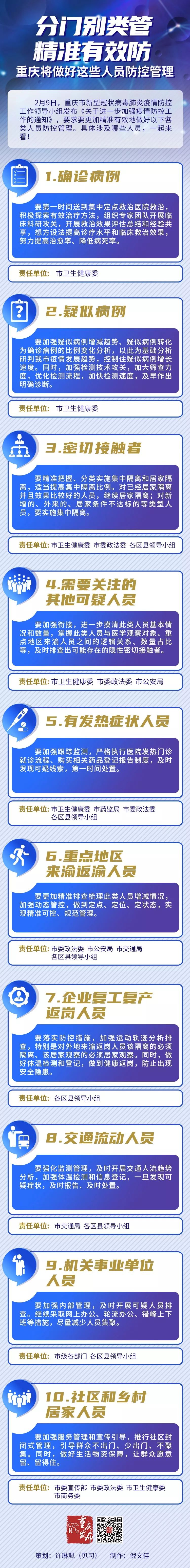 重庆市防疫情况，精准防控与市民生活的平衡之道
