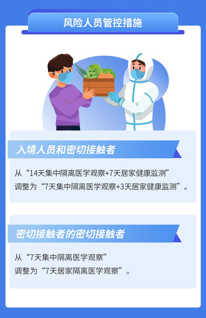 重庆市防控疫情，高效策略与全民协作的典范