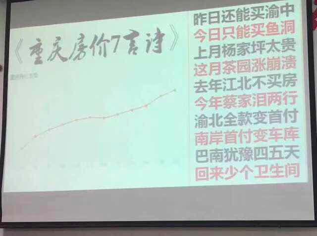重庆市场监管总局，守护市场秩序，促进经济健康发展