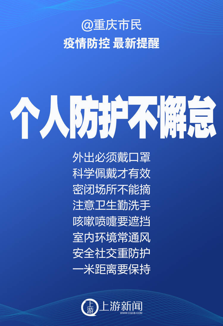 重庆市疫情最新动态，防控措施与市民健康指南