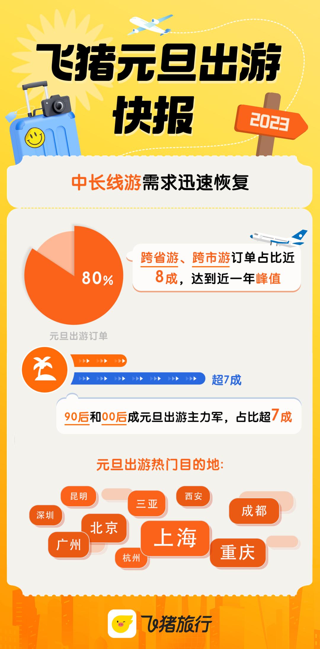 重庆确诊情侣澳门行踪引关注，疫情下的跨城传播链警示
