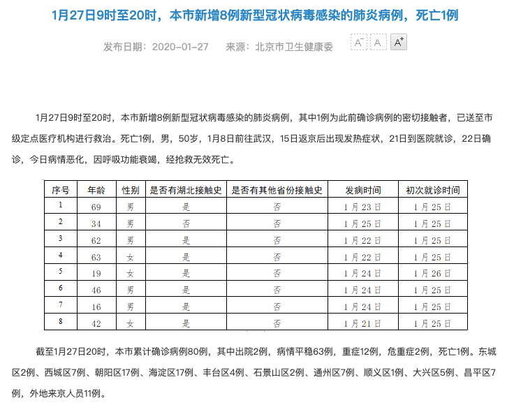 四川省疫情数据分析，最新动态与防控措施解读