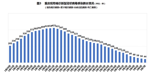重庆情侣澳门确诊引关注，疫情下的爱情与防控挑战