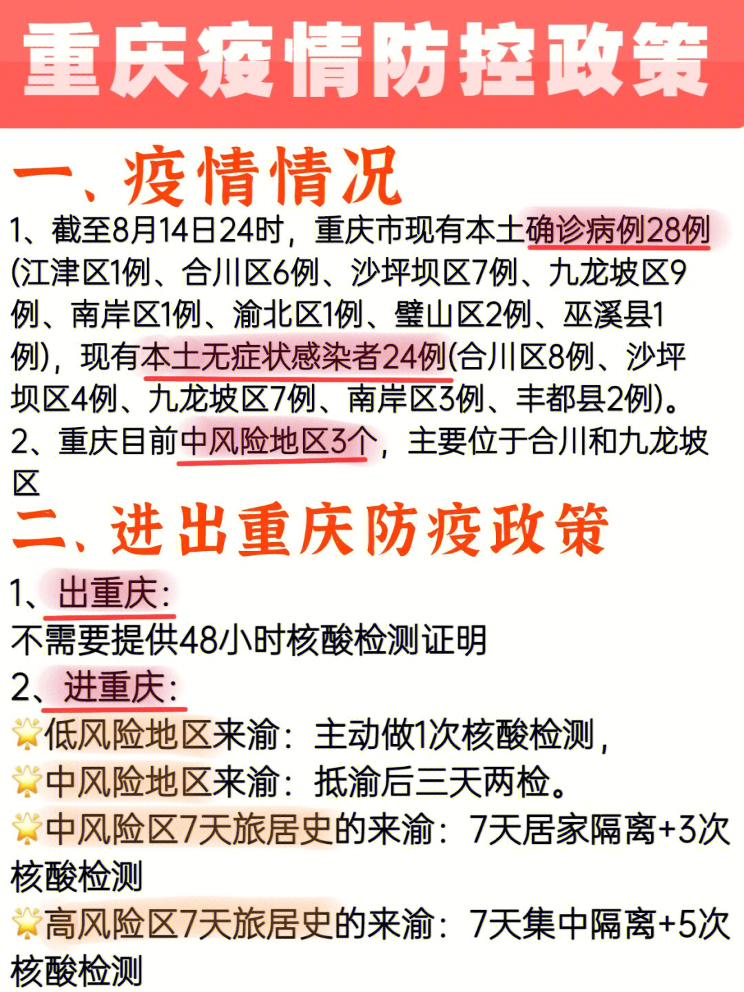重庆疫情最新动态，哪些区域出现疫情？防控措施详解