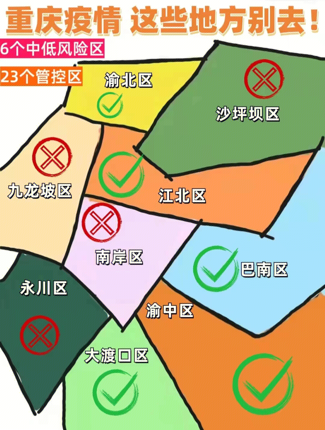 重庆疫情最新动态，当前哪些区域有疫情？如何做好防护？