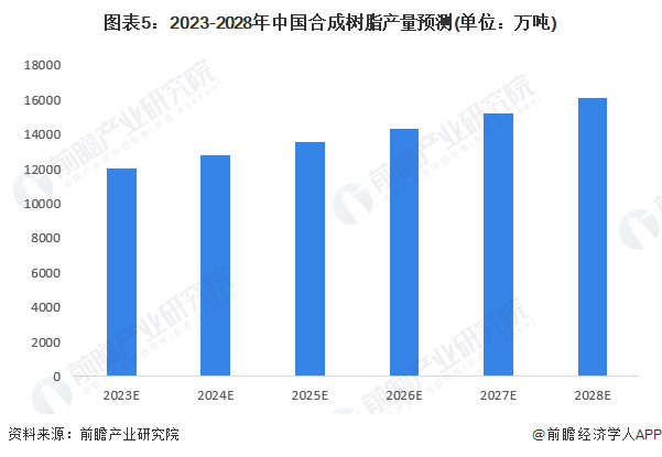 重庆龙华镇人口现状与发展趋势，2023年最新数据解读