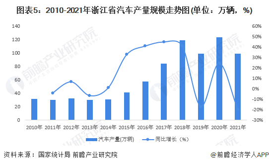 重庆龙华镇人口现状与发展趋势，2023年最新数据解读