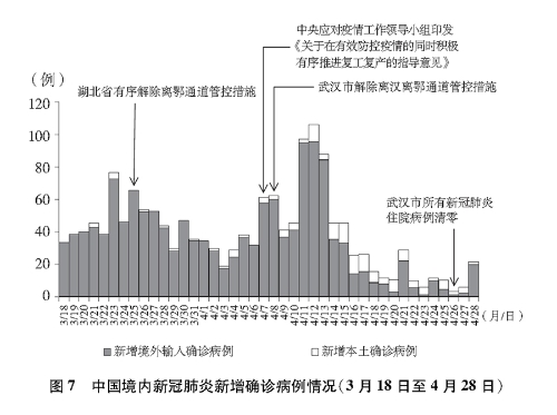 重庆与澳门感染者对比分析，疫情传播特点与防控策略