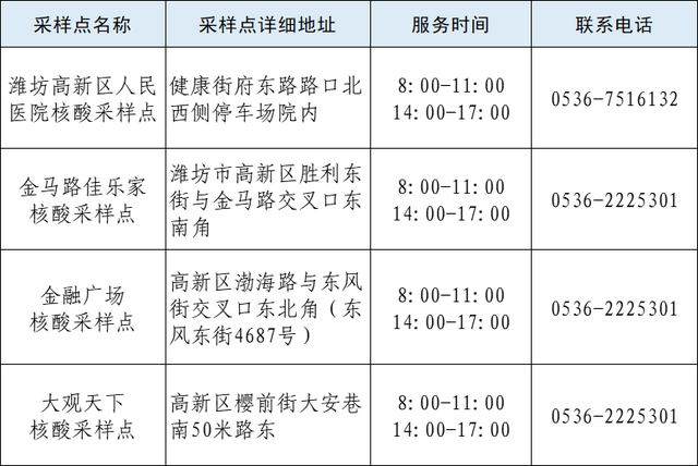 重庆封城最新消息名单，2023年各区管控措施及解封时间汇总